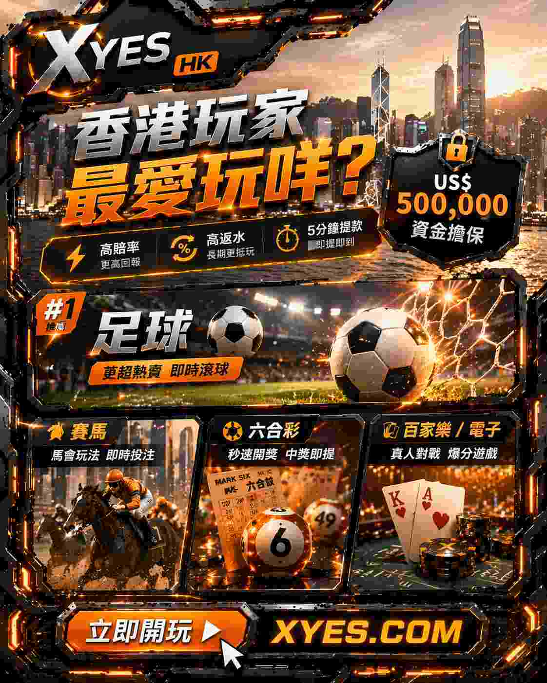XYES HK · 香港玩家 4 大博彩遊戲全面解析 XYES 香港 · 香港玩家最愛玩咩?· 4 大博彩遊戲 · US$50萬資金擔保