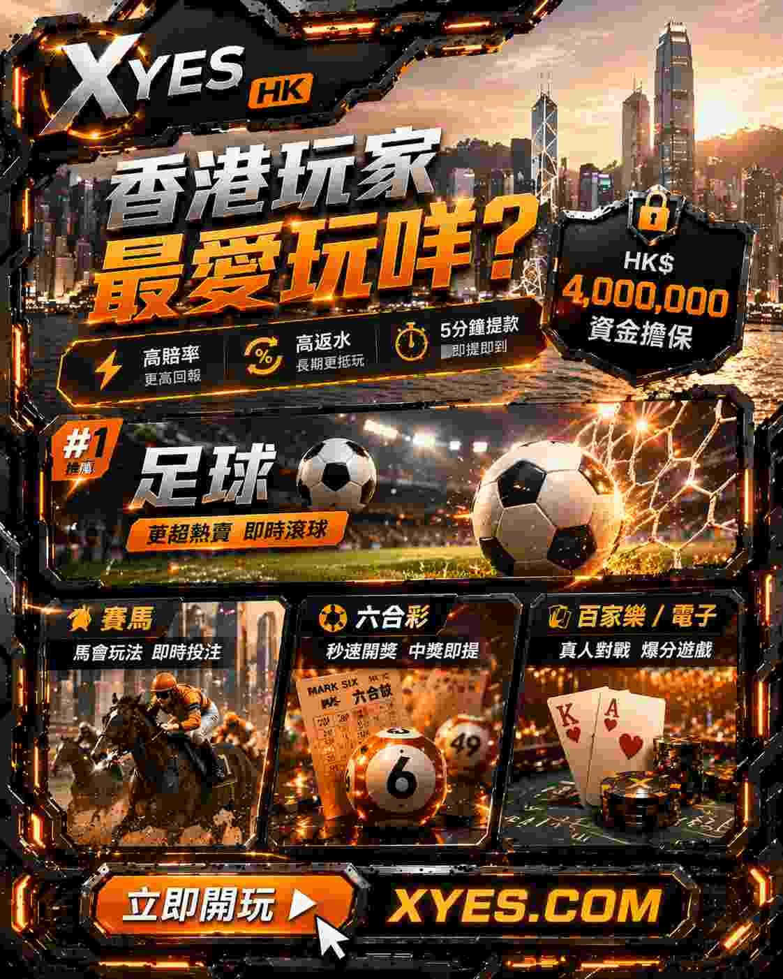 XYES HK · 香港玩家 4 大博彩遊戲全面解析 XYES 香港 · 香港玩家最愛玩咩?· 4 大博彩遊戲 · HK$400 萬資金擔保