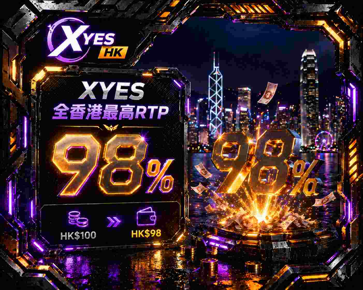 RTP 96% 點樣影響香港玩家長期回報——HK$100 落注、統計期望攞返 HK$96 嘅可視化