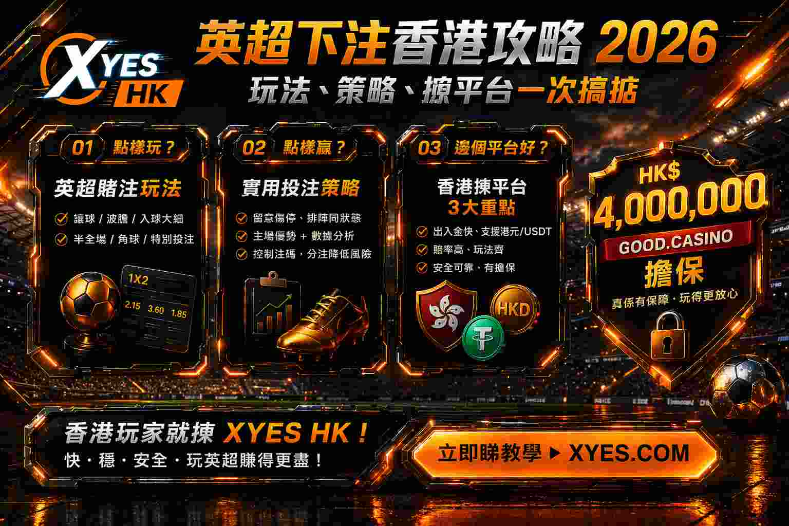 英超下注香港攻略 2026 · 四類平台、五個指標、四個陷阱一文睇晒。