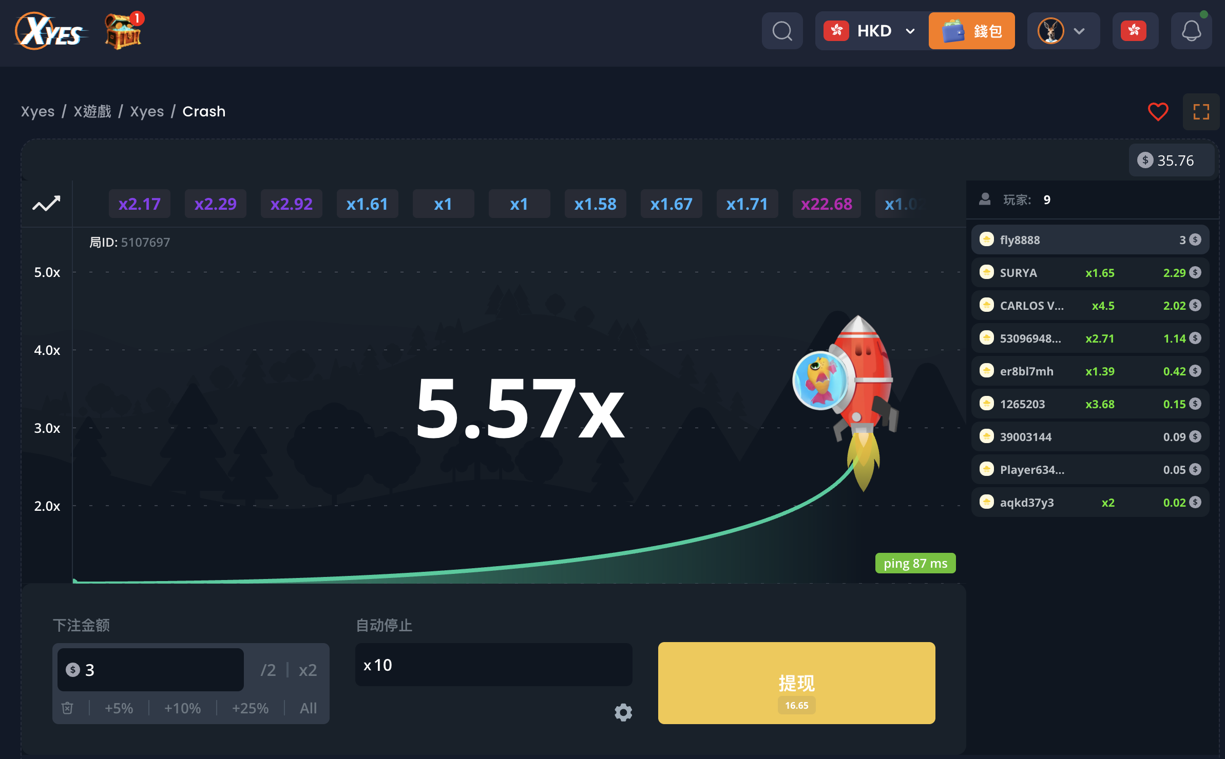 XYES Crash 倍率遊戲界面截圖 — 香港玩家即時倍率顯示、左側歷史記錄最高 x39.72、支援 Auto Cash Out 預設退出位與 81ms 低延遲