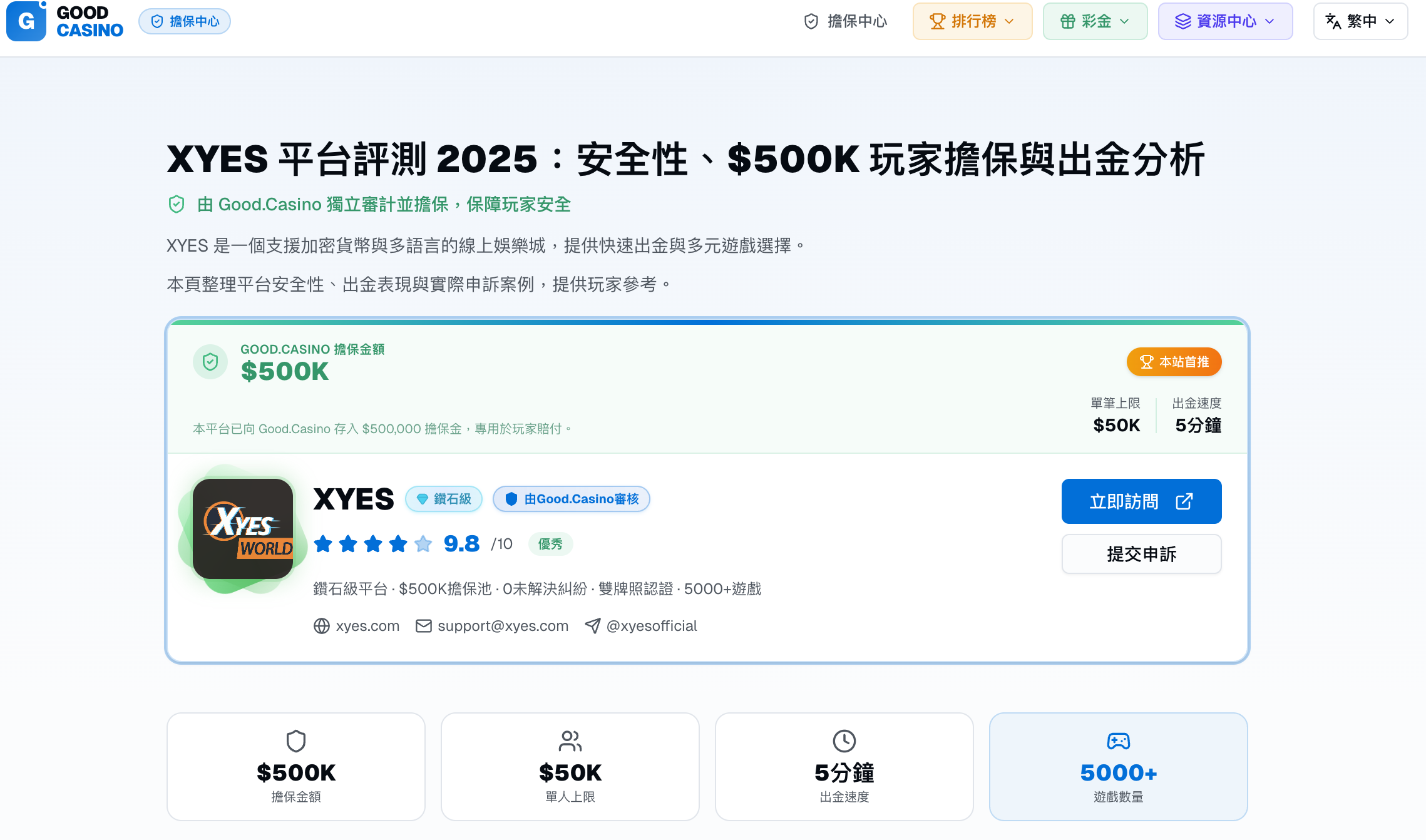 Good.Casino XYES 平台評測 — 9.8/10 評分、出金速度獨立核實