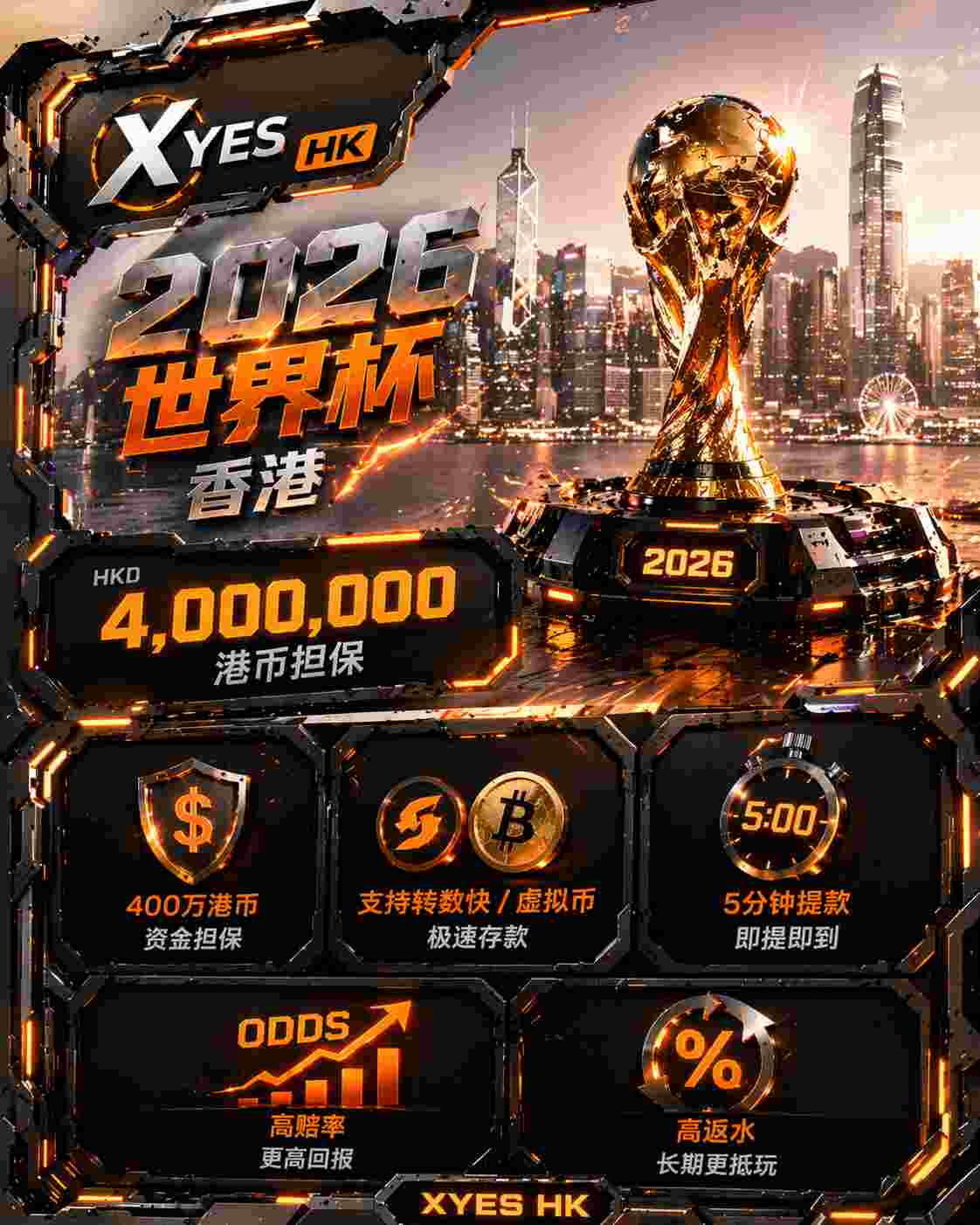 XYES 香港 · 2026 世界盃 · 400 萬港幣擔保 · 轉數快 / 虛擬幣 5 分鐘出款